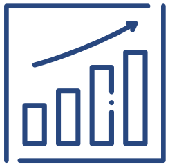 Development of the company's competence